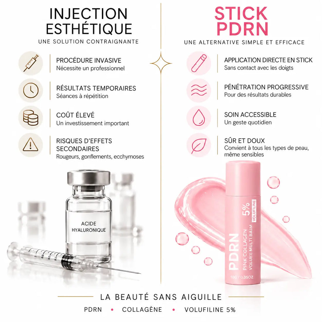 Stick PDRN à la Volufiline 5 %, actif repulpant