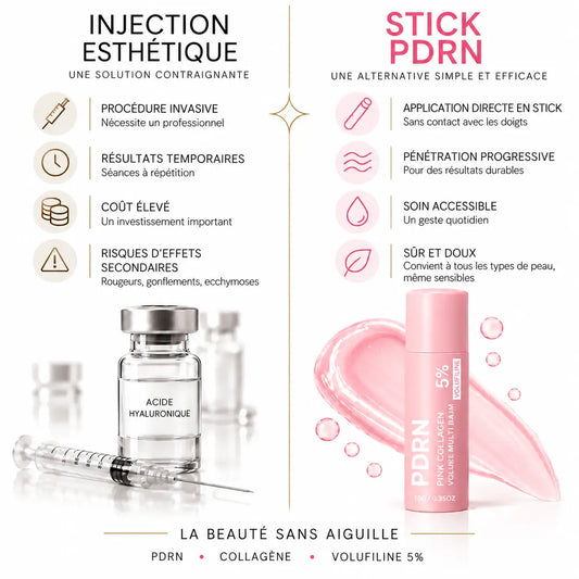 Stick PDRN à la Volufiline 5 %, actif repulpant