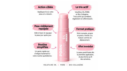 Les atouts du Stick PDRN face à une crème anti-rides