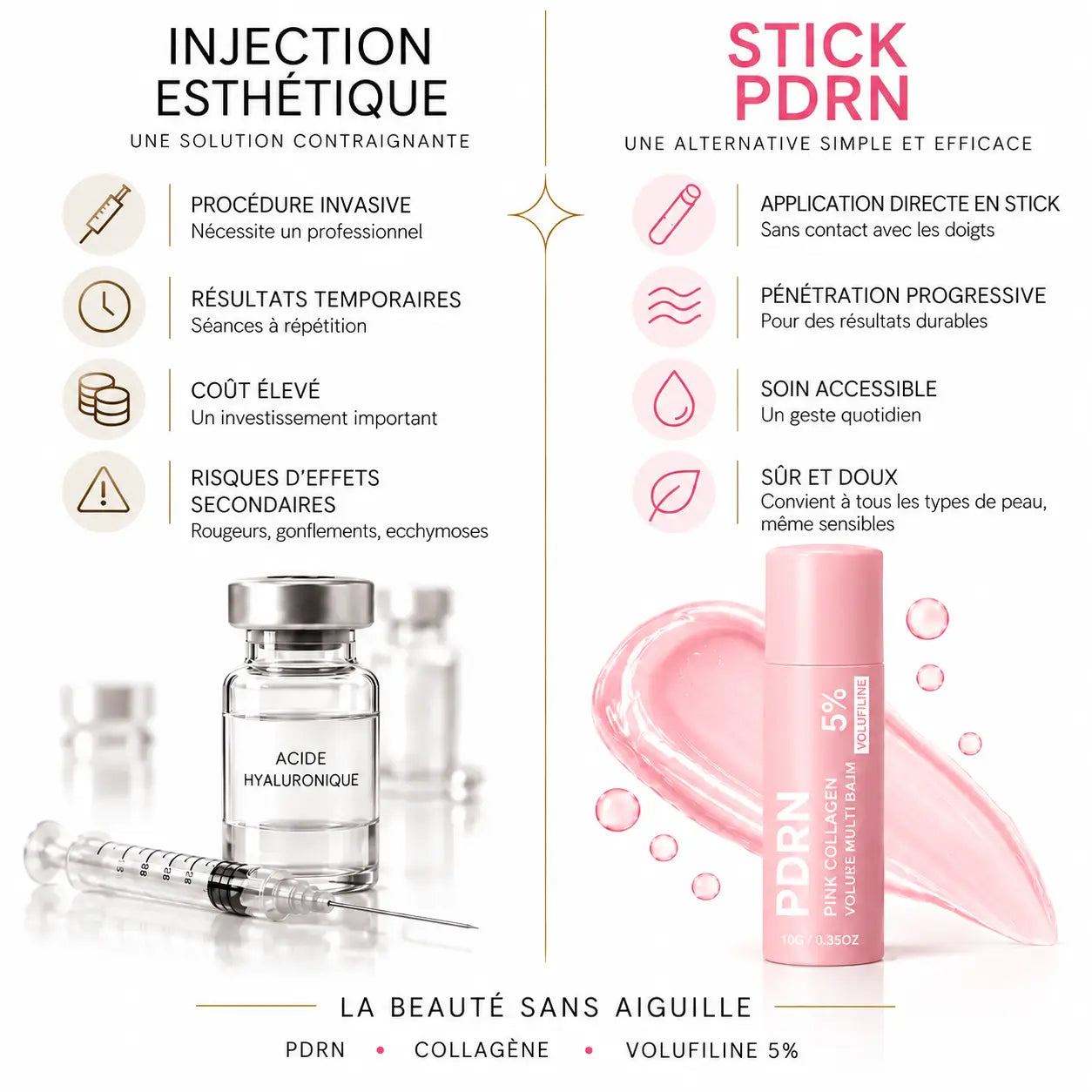 Stick PDRN Volufiline Bio-Collagène - baume anti-âge visage et corps K-Beauty