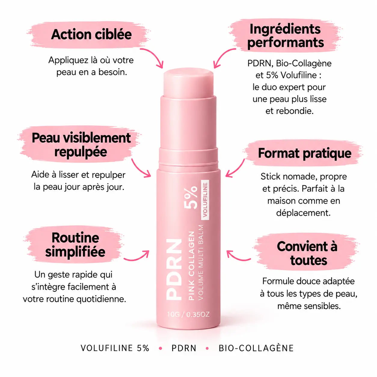 Stick PDRN Volufiline Bio-Collagène - baume anti-âge visage et corps K-Beauty